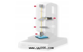 馬爾MarSurf CM expert光(guāng)学3D顯微鏡(jìng)