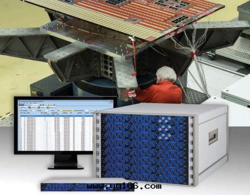 德國(guó)m+p振動(dòng)控制與(yǔ)動(dòng)态信(xìn)号(hào)采集分(fēn)析系統