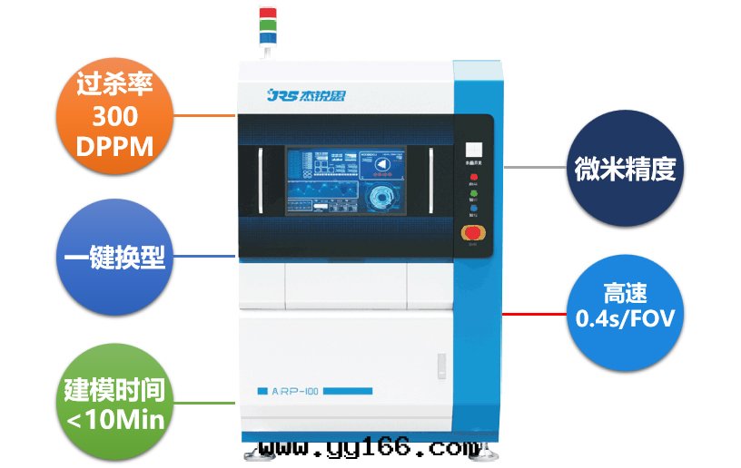 JRS 3D 測量(liàng)設備