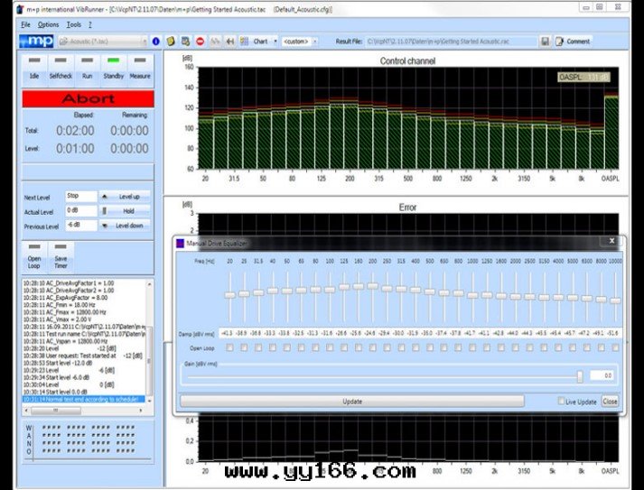 德國(guó)m+p 聲学控制系統AcousticControl