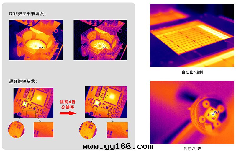 巨哥 MAG-F6科学級高(gāo)精度(dù)紅(hóng)外(wài)热(rè)像仪