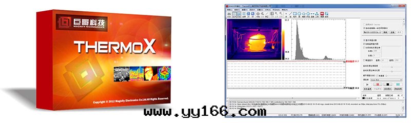 專業在(zài)線(xiàn)分(fēn)析软(ruǎn)件(jiàn)ThermoX