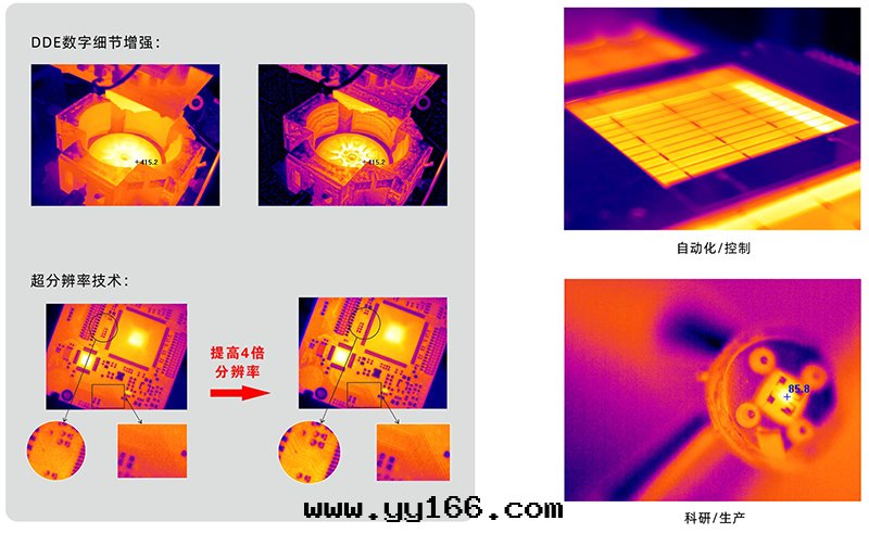 巨哥 MAG-F7科学級中(zhōng)波(bō)制冷(lěng)型热(rè)像仪
