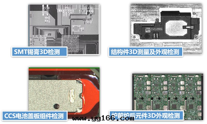 JRS 3D 測量(liàng)設備行業應(yìng)用(yòng)