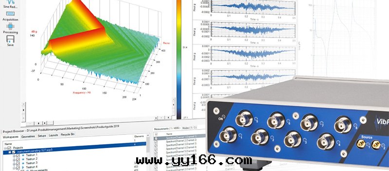 m+p Analyzer-完整的(de)大(dà)型振動(dòng)模态測试和(hé)分(fēn)析報告解(jiě)決方(fāng)案(àn)