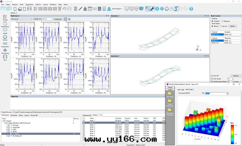 +p Analyzer模态分(fēn)析模块(kuài)