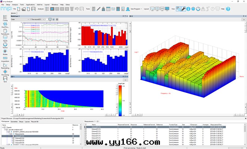 m+p Analyzer聲学采集分(fēn)析