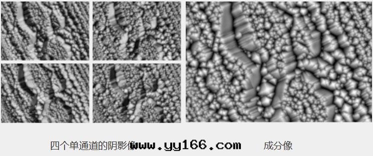國(guó)仪量(liàng)子 SEM3200钨燈(dēng)丝(sī)掃描电子顯微鏡(jìng)