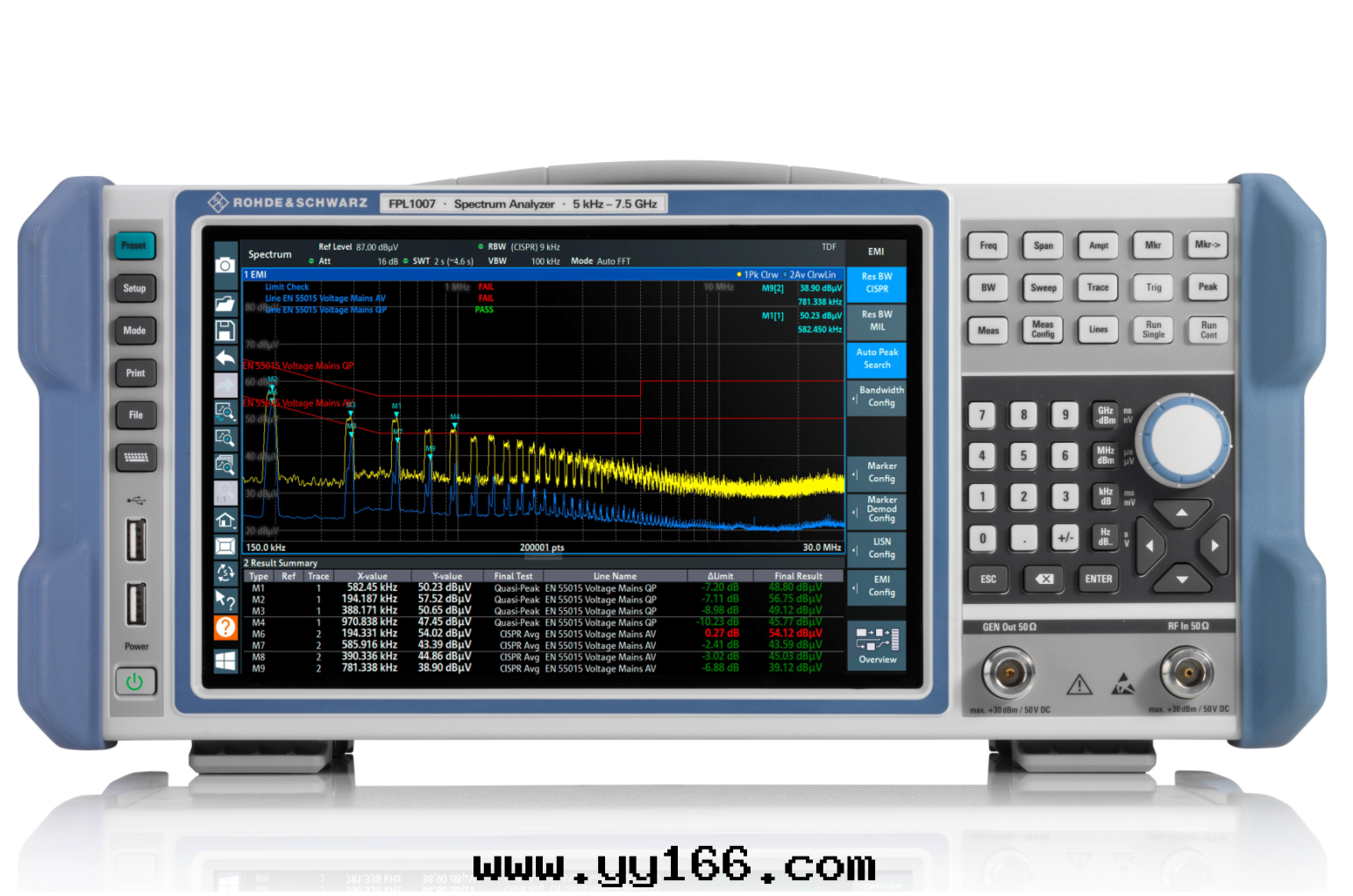  R&S FPL系列頻譜分(fēn)析仪