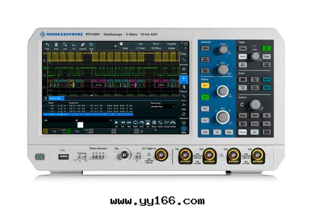 R&S RTA4000系列示波(bō)器